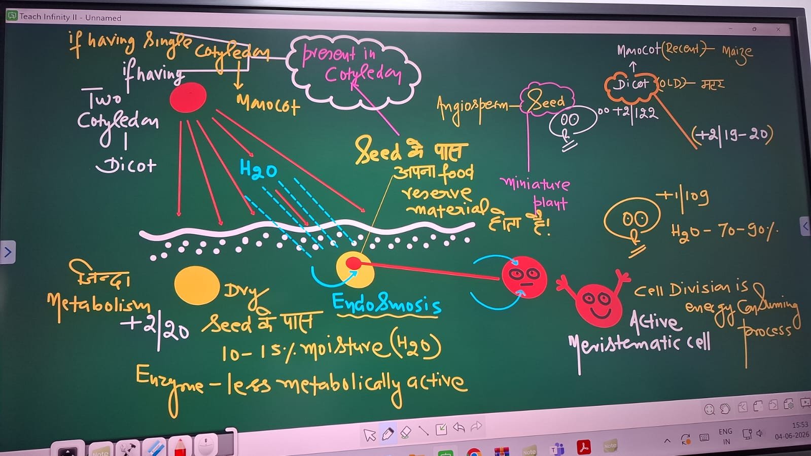 VidyaSaarthi Diagram 2